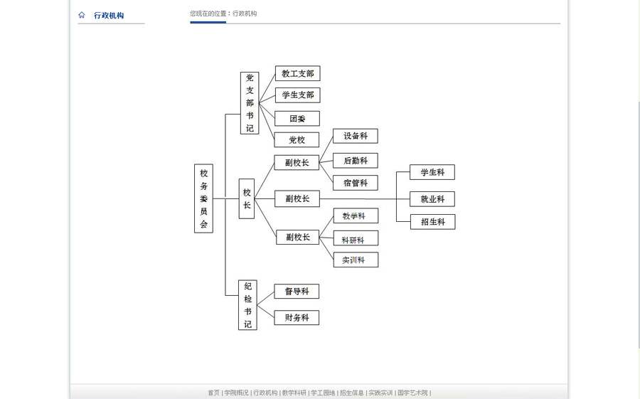 &#20048;&#40060;&#32593;&#39029;&#29256;&#45;&#20048;&#40060;&#40;&#20013;&#22269;&#41;&#23448;&#26041;