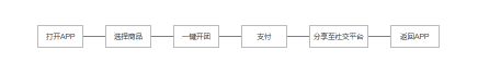 &#20048;&#40060;&#32593;&#39029;&#29256;&#45;&#20048;&#40060;&#40;&#20013;&#22269;&#41;&#23448;&#26041;
